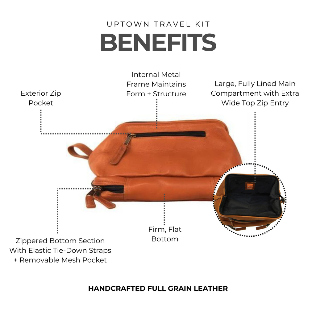 Uptown Leather Travel Kit